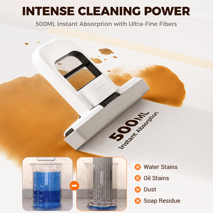 🧽 The Mini Self-Wringing Sponge Mop Clean Faster.